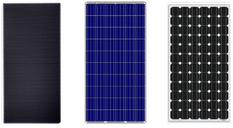 Cuánta energía produce un panel solar